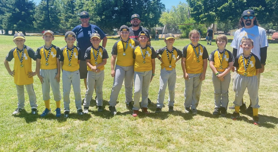 2022 Minors Champions